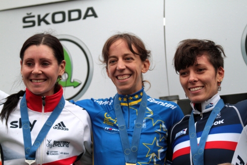 uec-me-cx-2013-women-elite