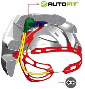 Lazer Autofit