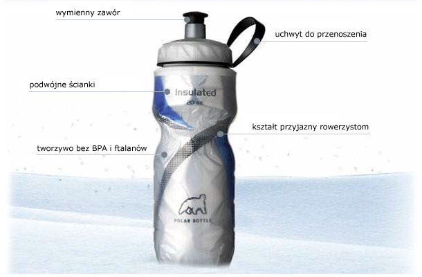 polar bottle