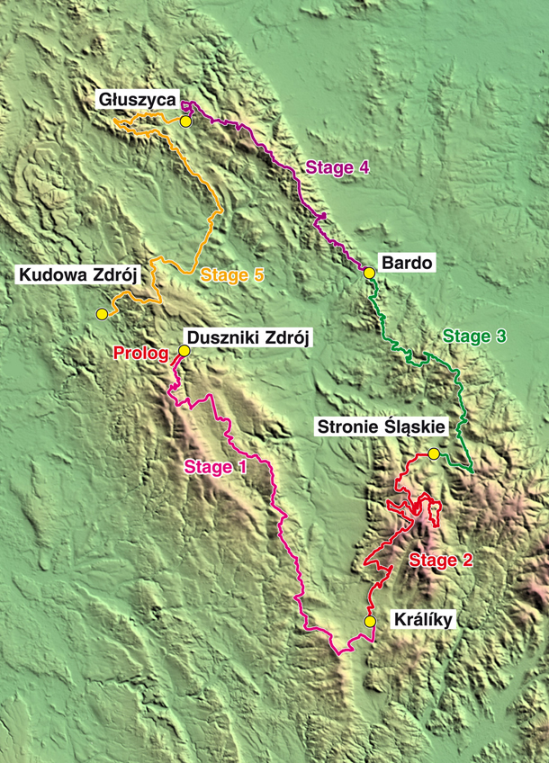 sudety mtb challenge